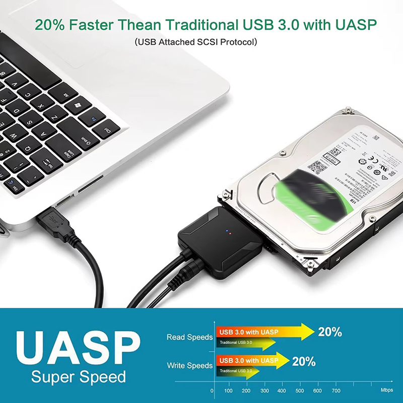 Samsung Ssd - USB 3.0 To Sata 3 Adapter