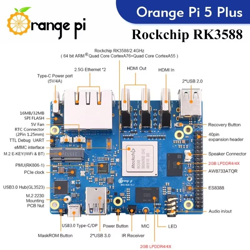 2026 Pi 5 Plus 4 8 16 32gb Ram - đánh giá và giá External Ssd