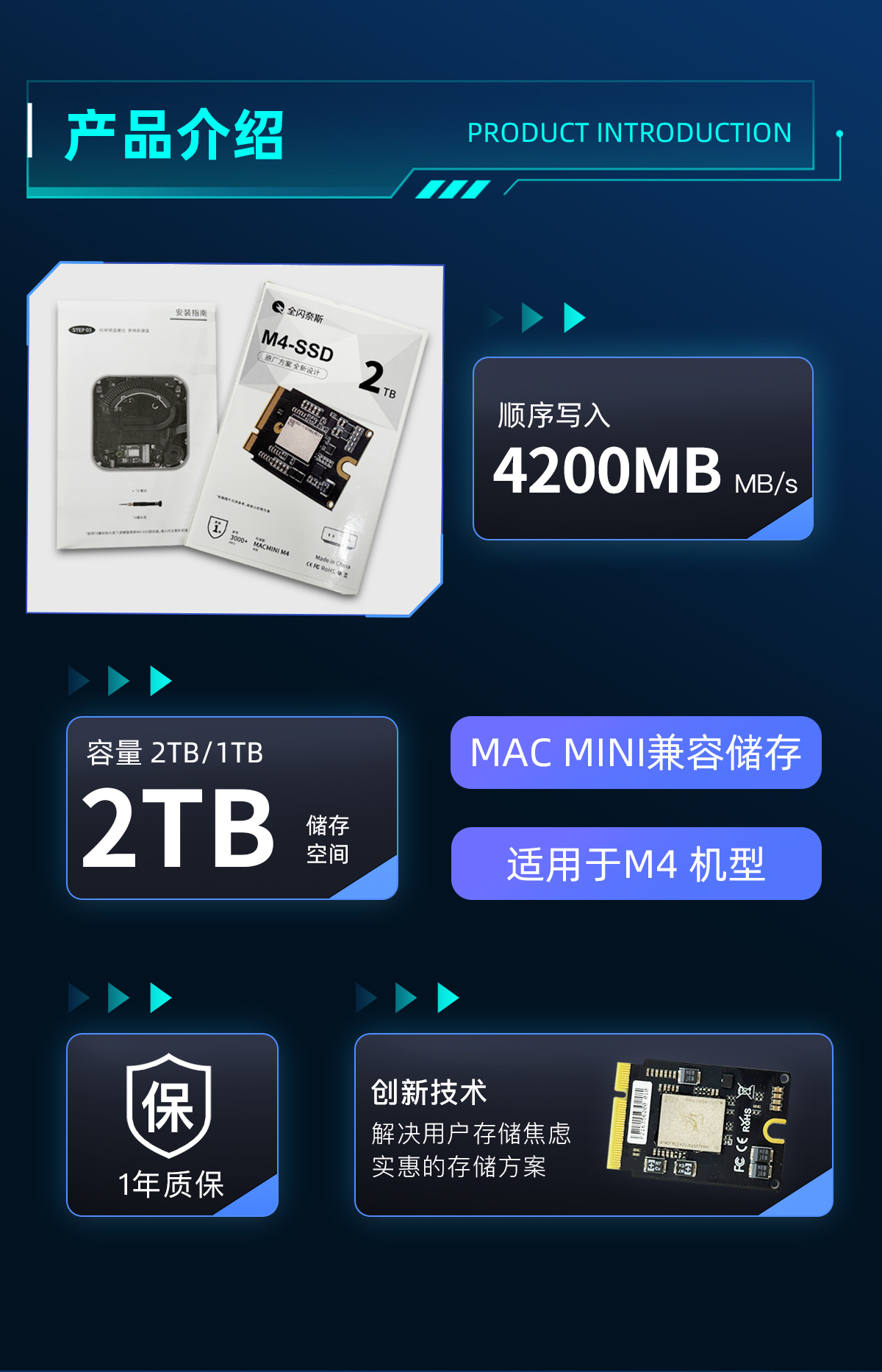 1TB/2TB for Mac Mini M4 SSD Ha - đánh giá và giá Ssd 1Tb