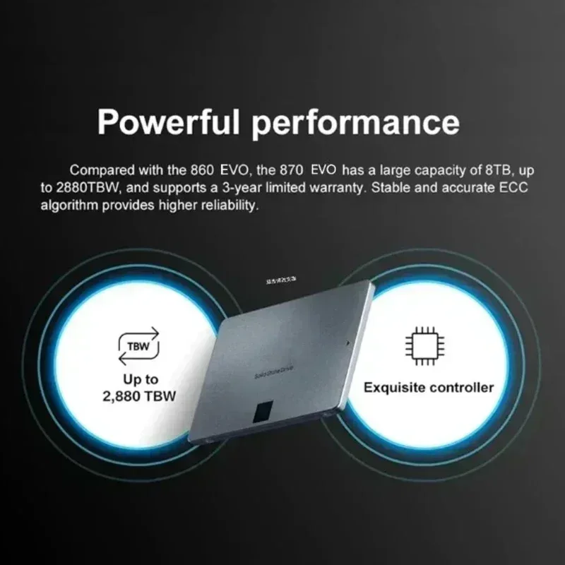 870 EVO SSD Solid State Disk 1 - đánh giá và giá Samsung Ssd