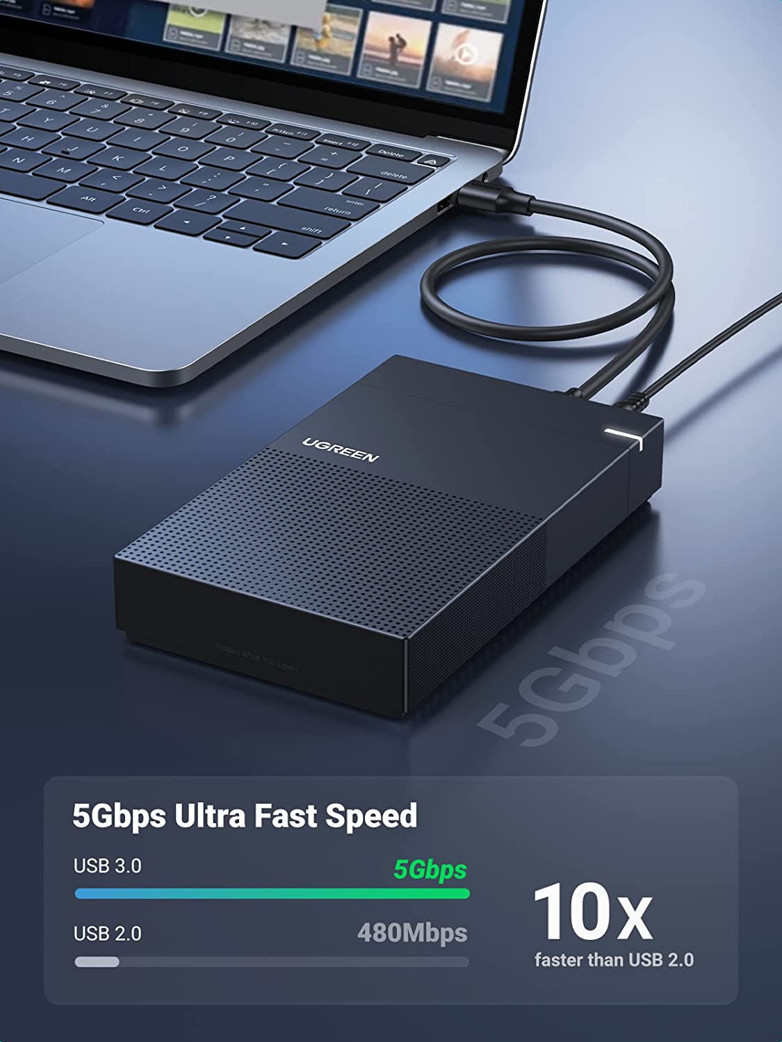 UGREEN External Hard Drive Enc - đánh giá và giá Sata Ssd