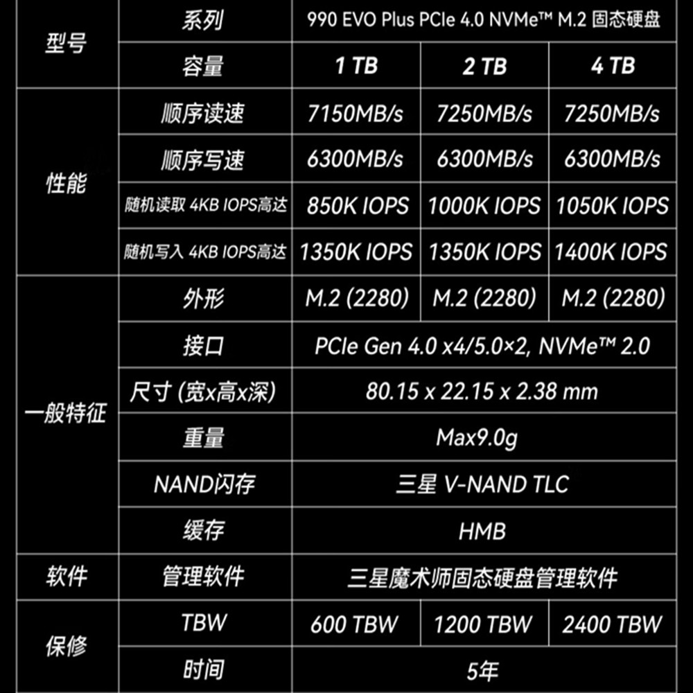 Original  New SSD For Samsung  - đánh giá và giá Samsung Ssd