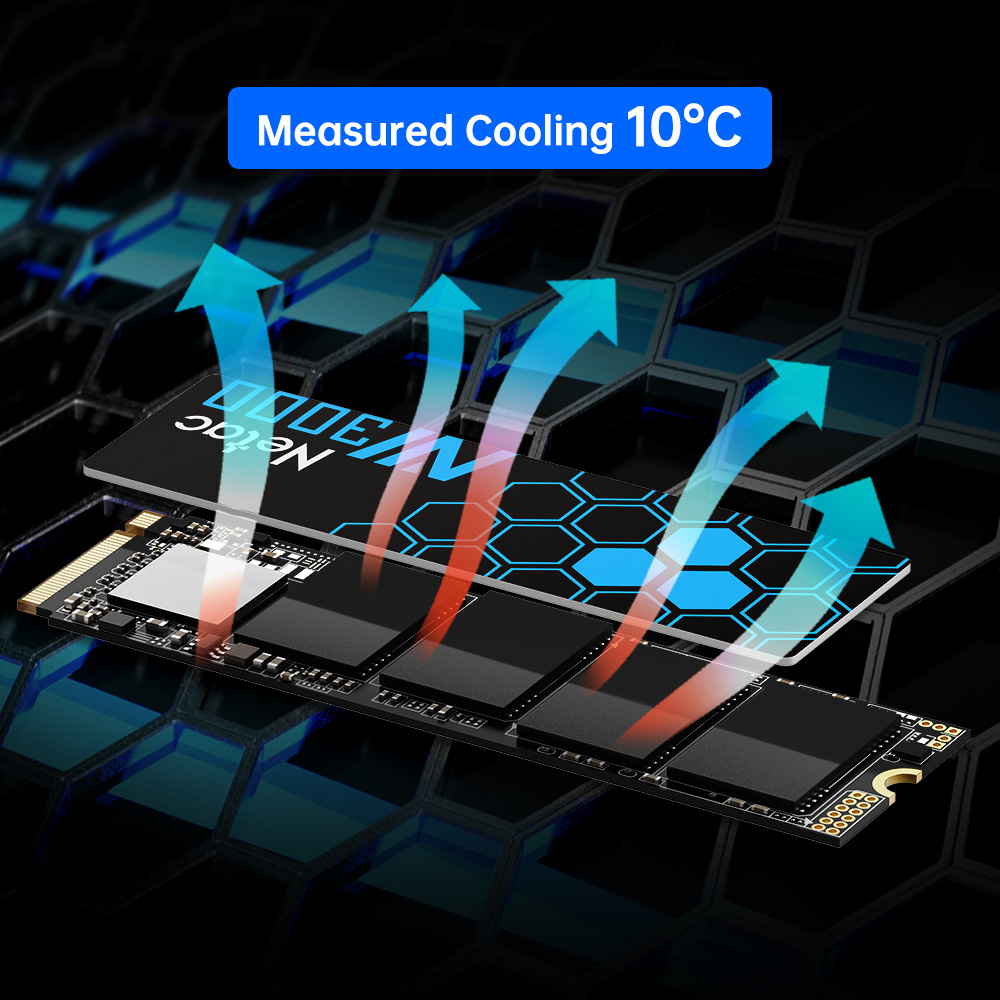 Netac SSD NVME M2 250GB 500GB  - đánh giá và giá Ssd 500Gb