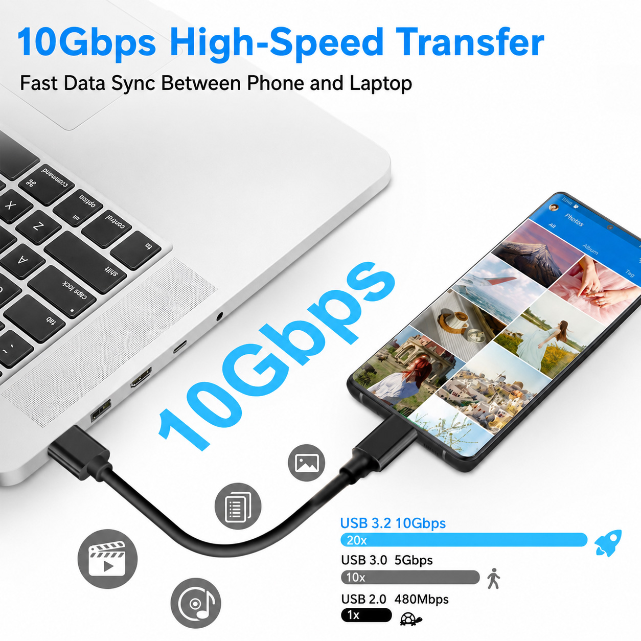 USB 3.2 Type C to A Cable 10Gb - đánh giá và giá Samsung Ssd