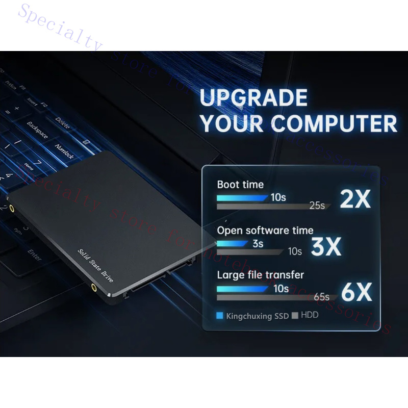 R+  FOR Kingchuxing 1TB  SSD 2 - đánh giá và giá Ssd 1Tb
