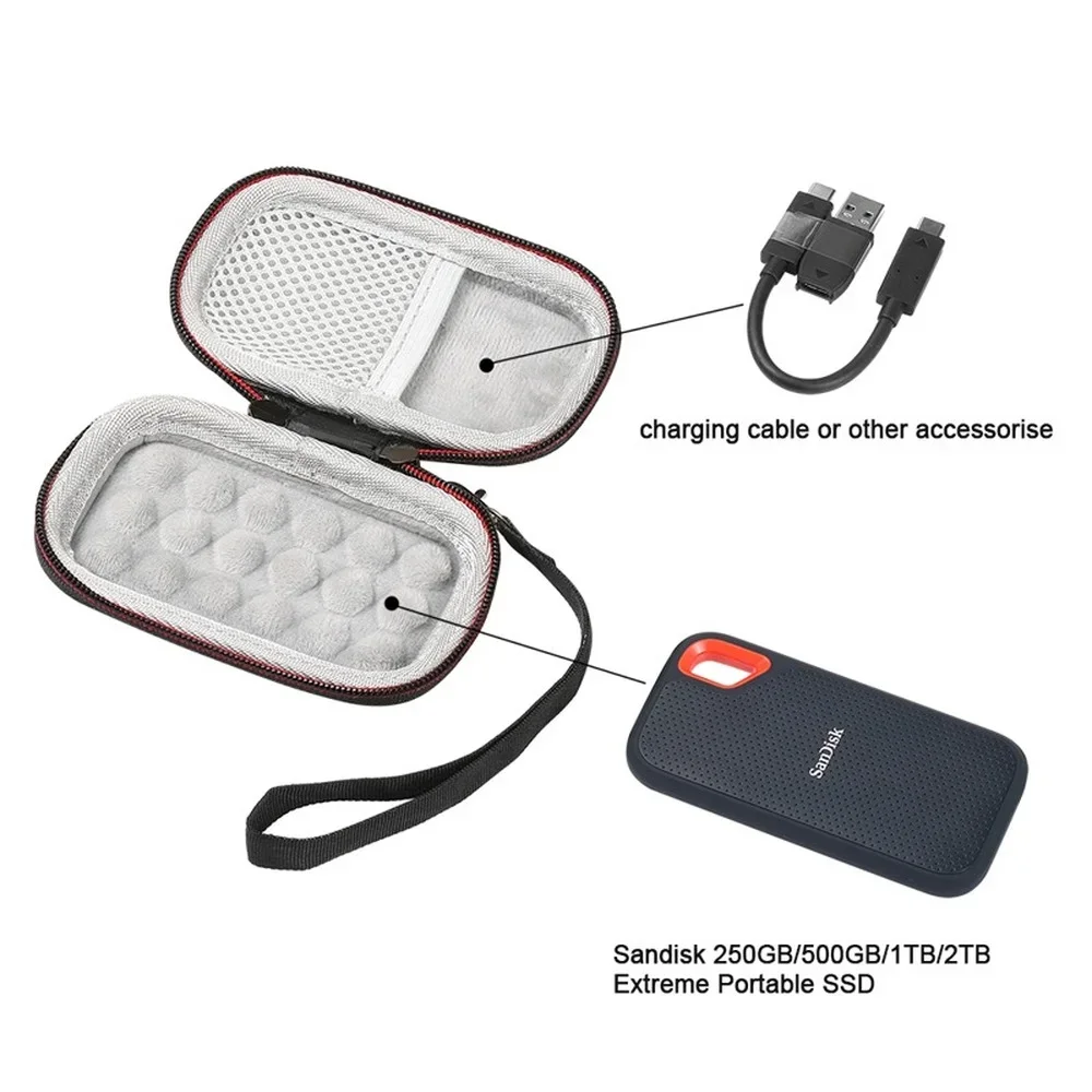 Hard Case for SanDisk PSSD /E3 - đánh giá và giá Ssd 500Gb