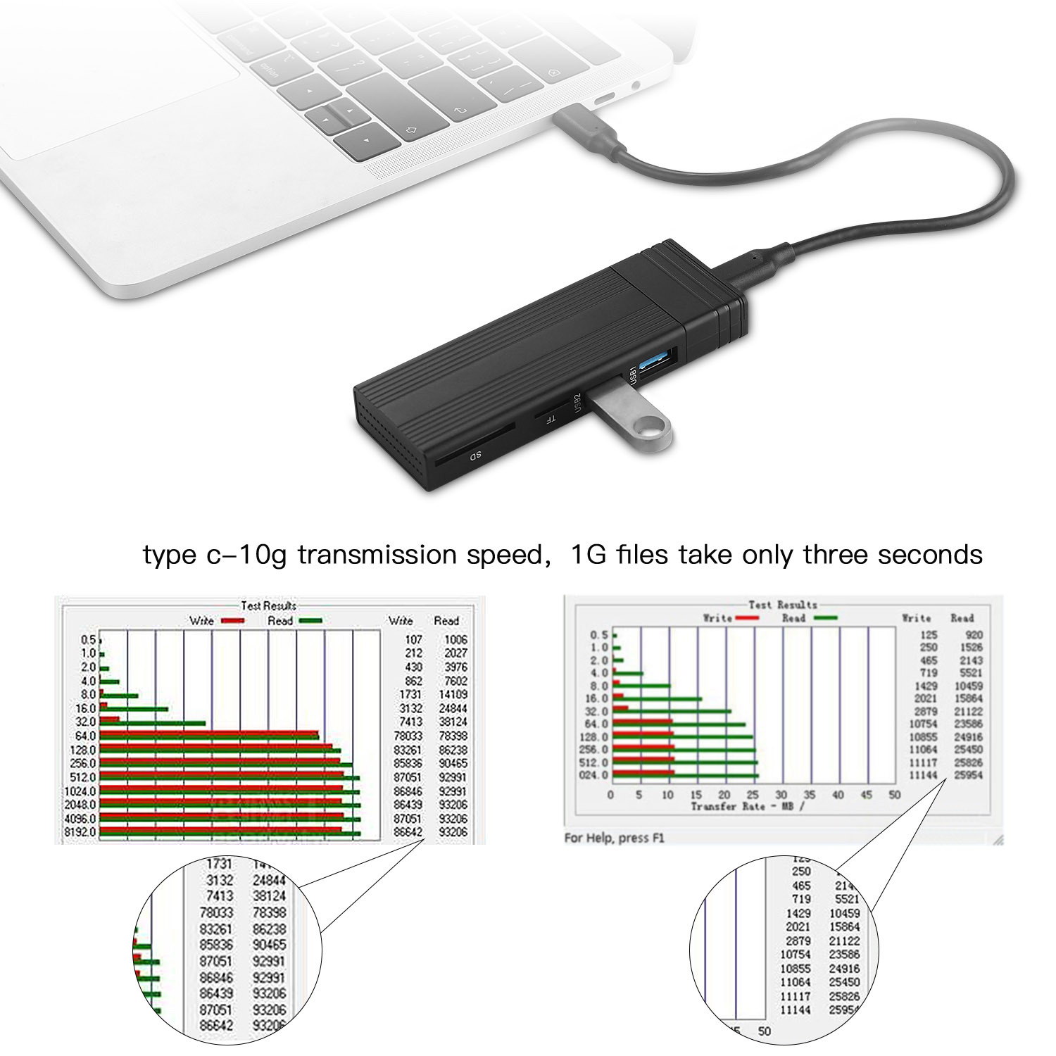 KEBIDUMEI M.2 NVMe NGFF SATA S - đánh giá và giá Memory Card Ssd