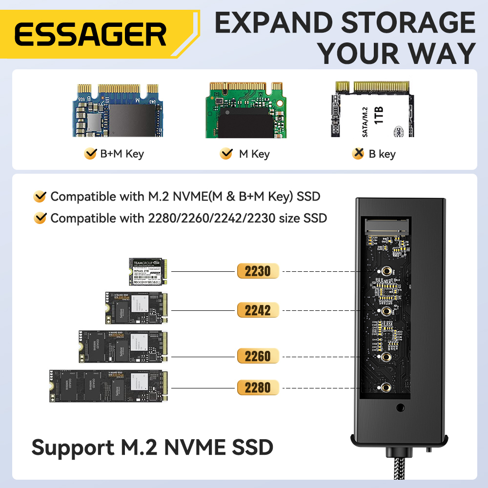 Essager USB C Hub With M.2 SSD - đánh giá và giá Ssd Hard Drive