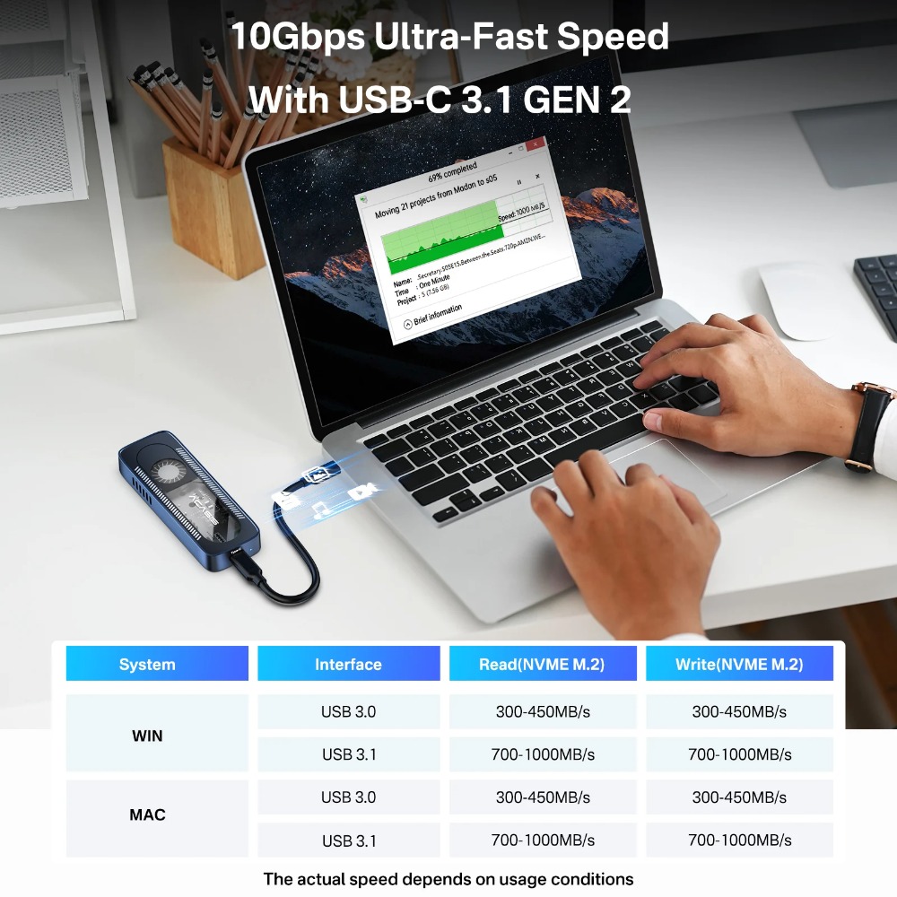 ACASIS 10Gbps M.2 NVME SSD Enc - đánh giá và giá 8Tb M2 Nvme Ssd